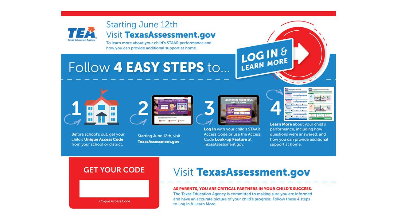 Q&A Parents can now access STAAR scores, other resources online