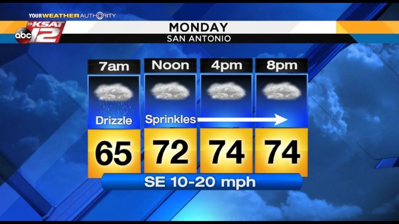 KSAT Weather Muggy air returns, chance of rain in the forecast