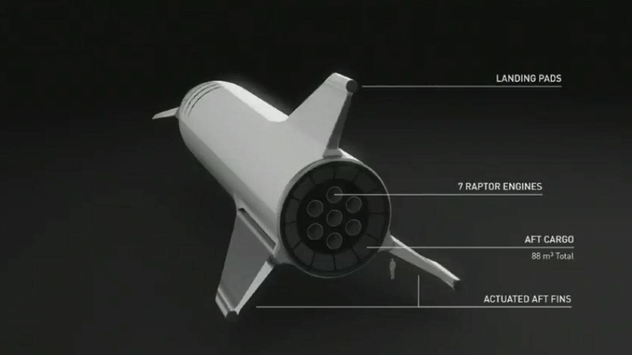 Here's what we know about the SpaceX BFR