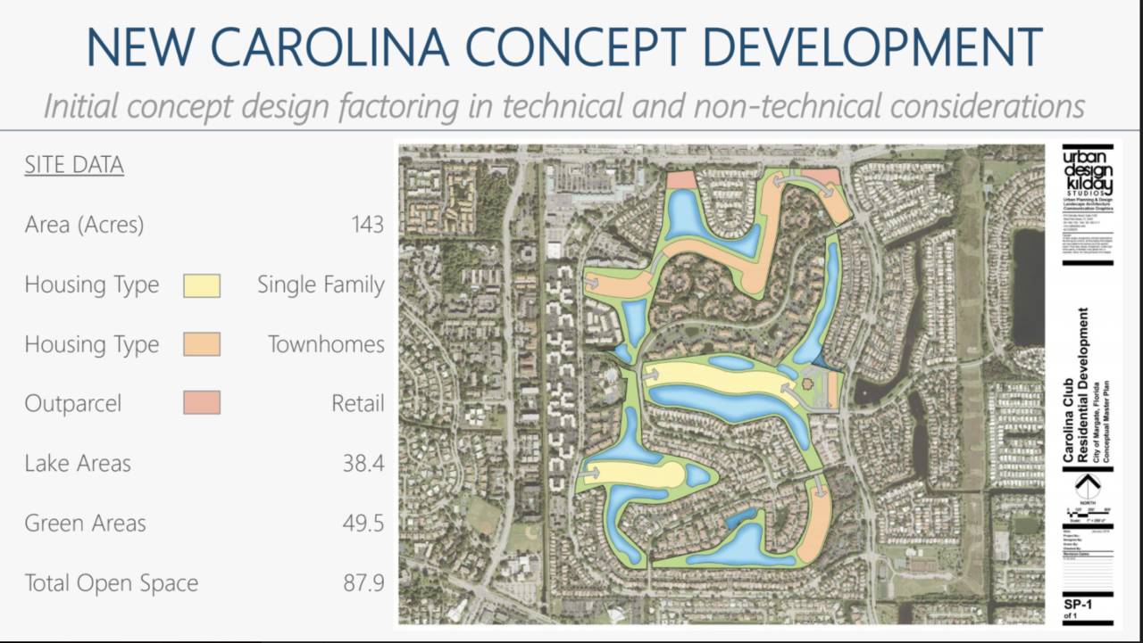 Margate Residents Upset By Possible Sale Of Carolina Golf Club