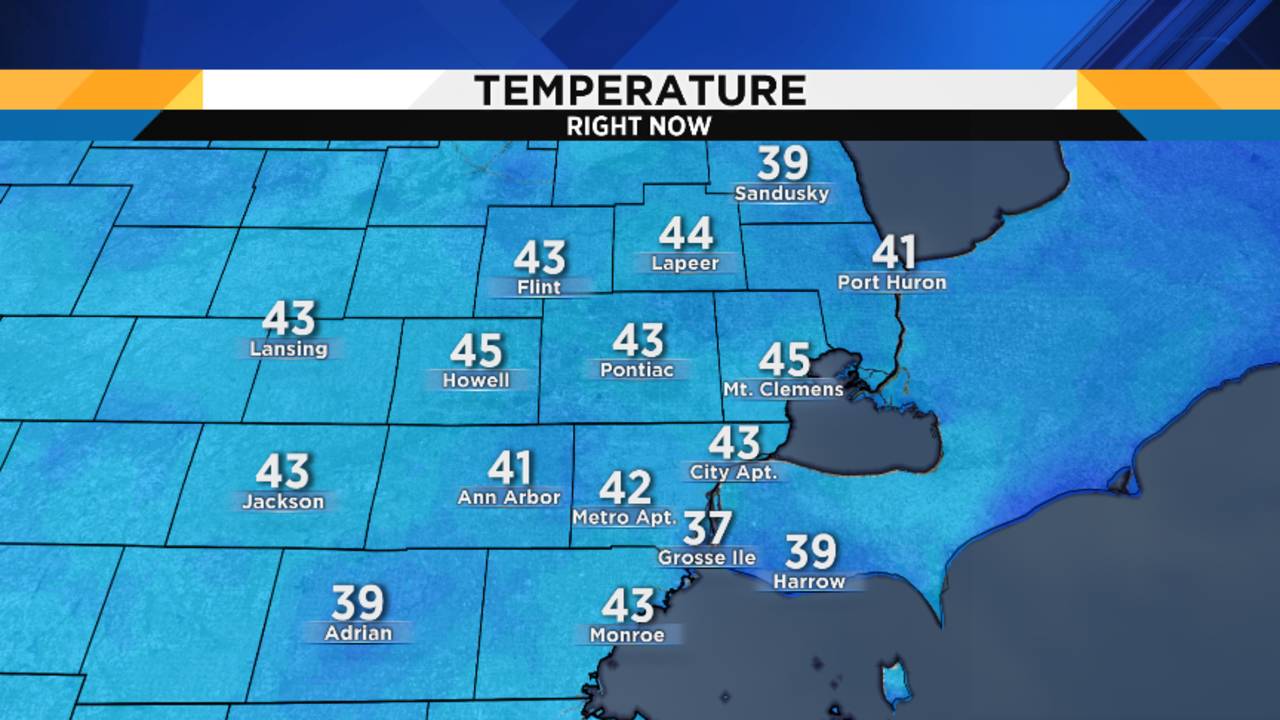 Metro Detroit weather forecast The mercury is climbing!