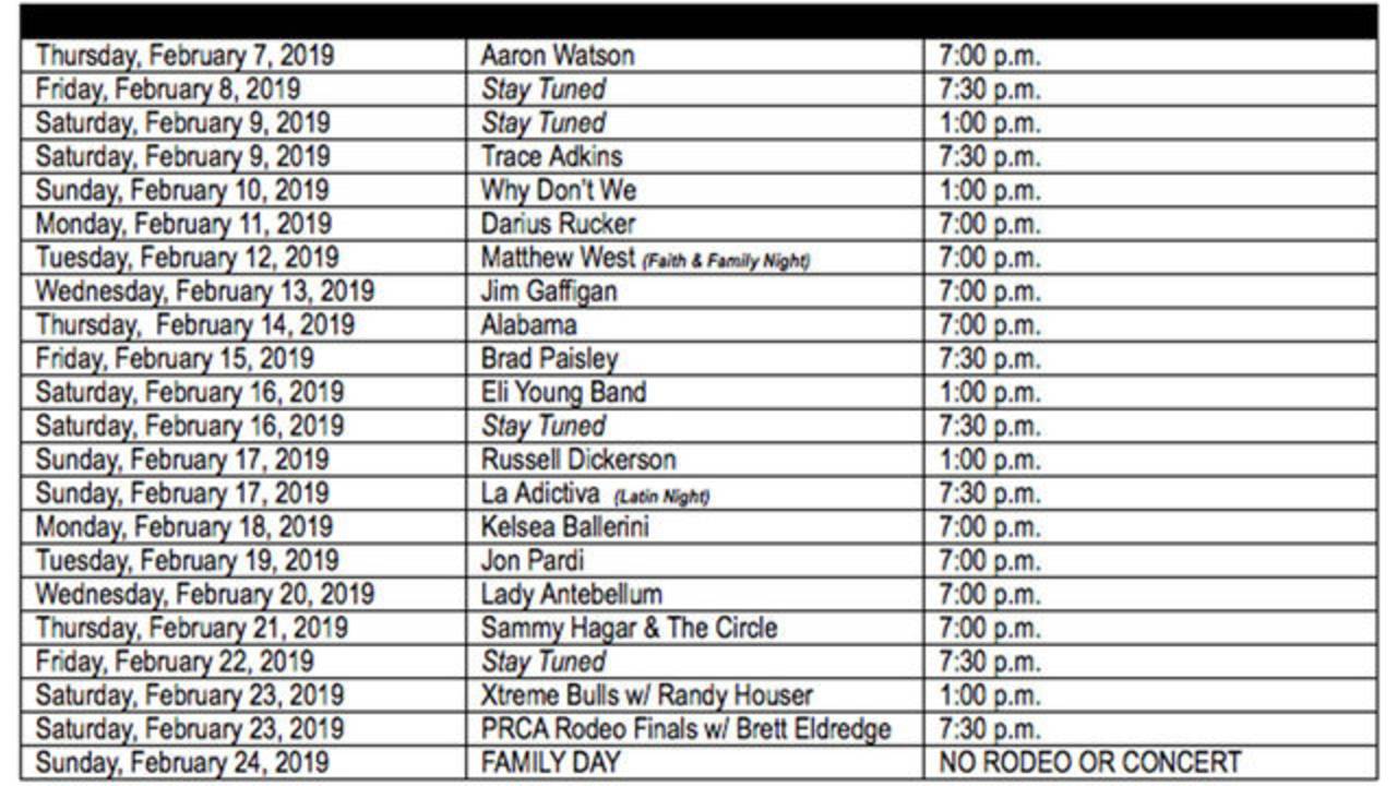 San Antonio Stock Show & Rodeo announces full lineup for 2019
