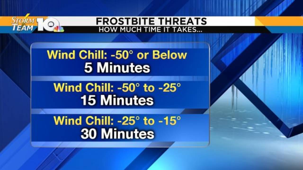 Frostbite Criteria_1548640832446.png.jpg Frostbite Criteria_1548640832446.png.jpg